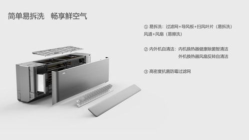 打造健康品質(zhì)生活,TCL 新風空調(diào)C掛機榮獲2020中國家電 好產(chǎn)品 獎